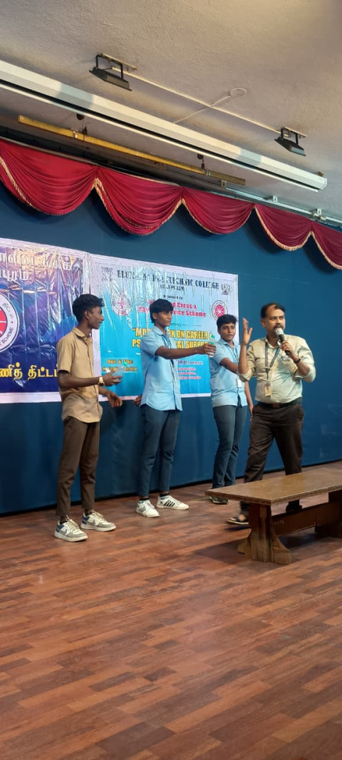  motivation on career psychological support 